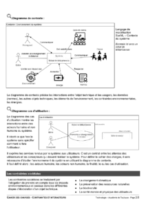 Cahier des charges (complément)