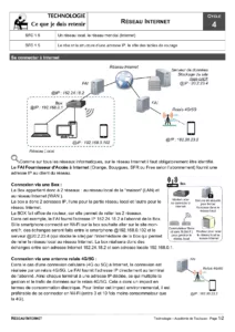 Réseau Internet