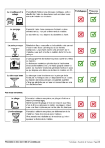 Procédés de mise en forme