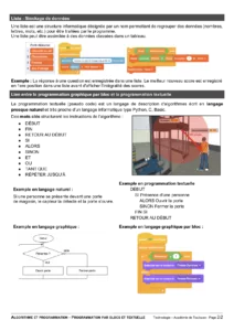 Algorithme et programmation